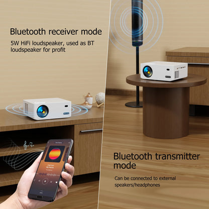 S1 Pro 1920X1080P LCD Multimedia Projector, White