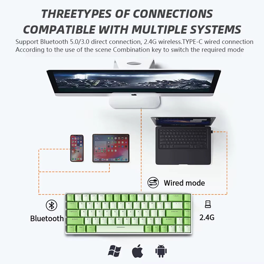G68 Gaming Mechanical Keyboard Wireless/Bluetooth Hot-Swappable 65% Keyboards Customized RGB Backlit for Gamer Tablet Computer