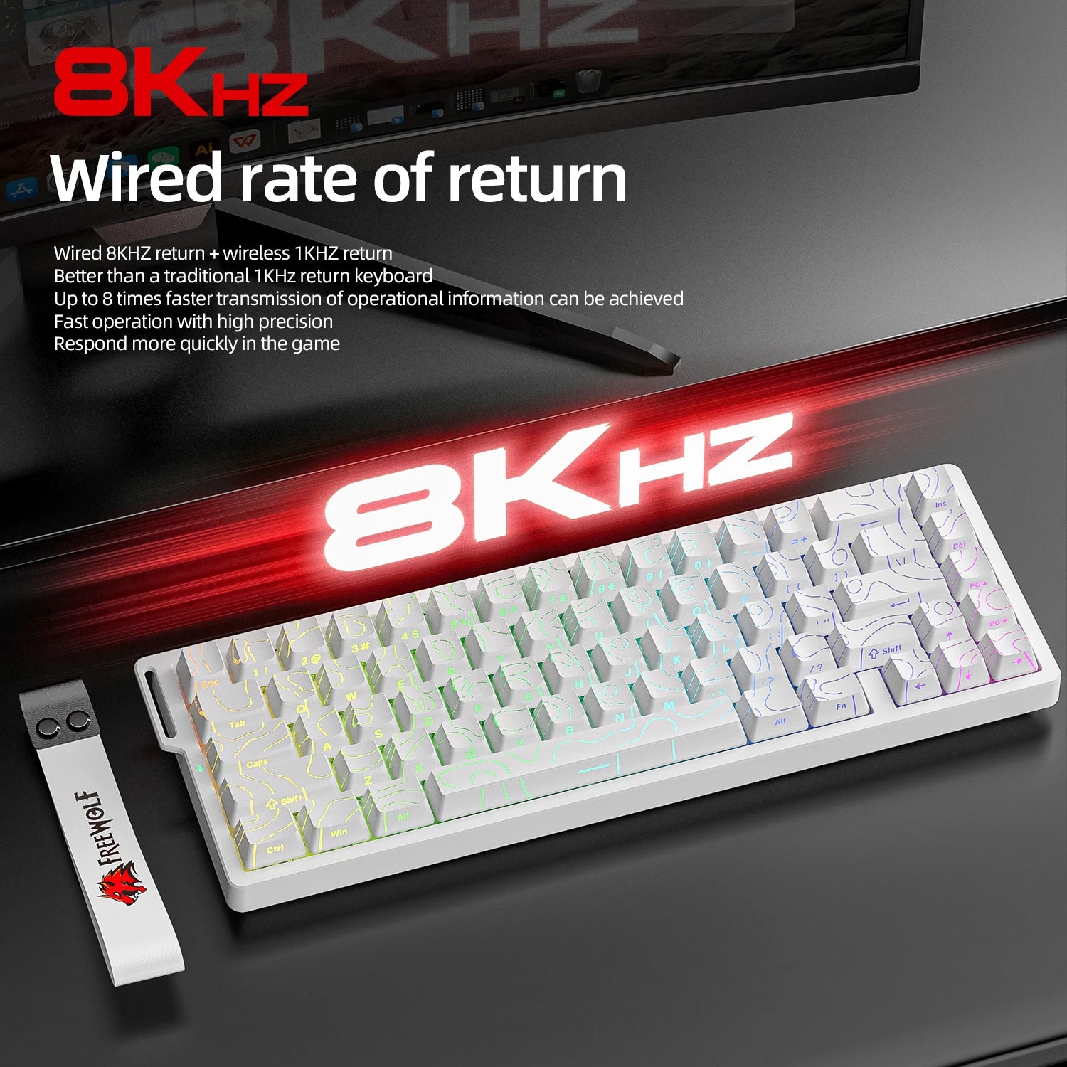 F68PRO 8K RGB Mechanical Keyboard ,Magnetic Switch,0.01Mm RT Accuracy,128K Scan Rate,Customs Gaming Keyboards