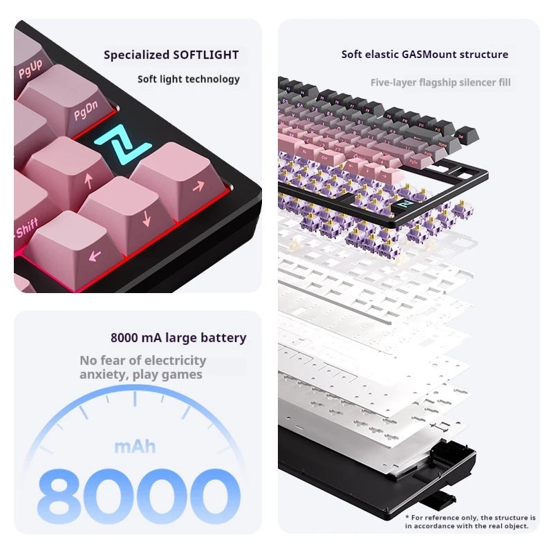 Mchose Z75S Mechanical Keyboard Wireless Tri-Mode Hot Swap Gasket Aluminum Alloy RGB PBT PC Esports Laptop Gaming Keyboards