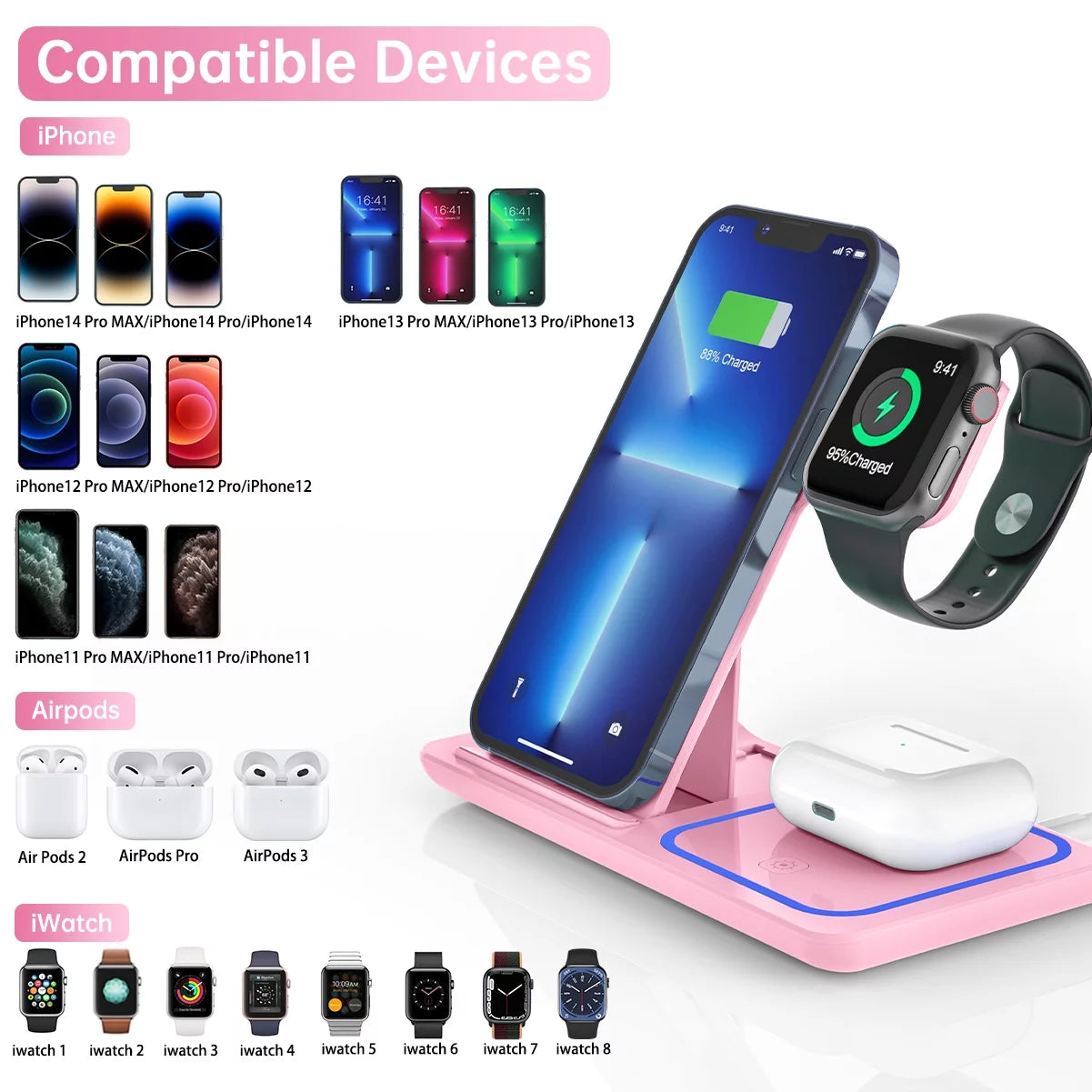 Wireless Charger, 18W 3 in 1 Wireless Charging Station for Iphone 16E 15 14 13 12 Pro XR XS, Fast Charing Stand for Iwatch 10/9/8/7/6/SE/5/4/3, Airpods 4/3/2/Pro, Samsung Galaxy S23 S22 S21 20(Pink)