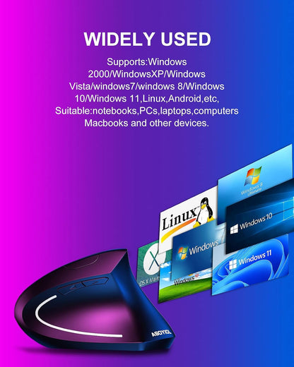 Ergonomic Mouse Wireless,Vertical Mouse Ergo with USB Receiver 6 Buttons 800/1200/1600 Adjustable DPI Computer Mice for Laptop Pc(Right Hand,Black)