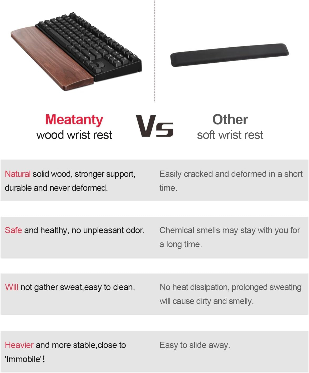 Wooden Keyboard Wrist Rest,Ergonomic TKL Gaming Walnut Mechanical Keyboard Wrist Pad,Hard Wrist Rest Palm Rest Supports Computer, Laptop Comfortable Typing Pain Relief (14.17")