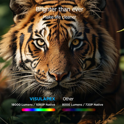 S1 Pro 1920X1080P LCD Multimedia Projector, White