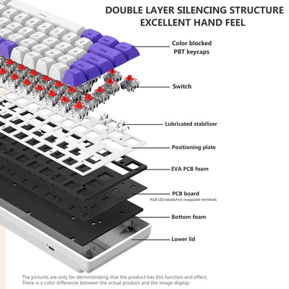 G68 Gaming Mechanical Keyboard Wireless/Bluetooth Hot-Swappable 65% Keyboards Customized RGB Backlit for Gamer Tablet Computer