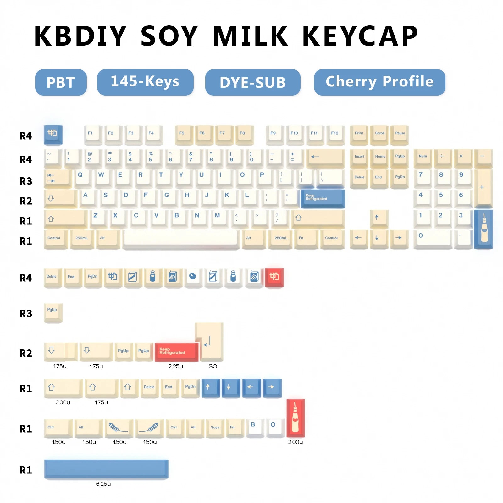 145 Keys Cherry Profile GMK Soymilk Keycaps PBT Retro Keycap Custom for Game Mechanical Keyboards MX DIY Sublimation