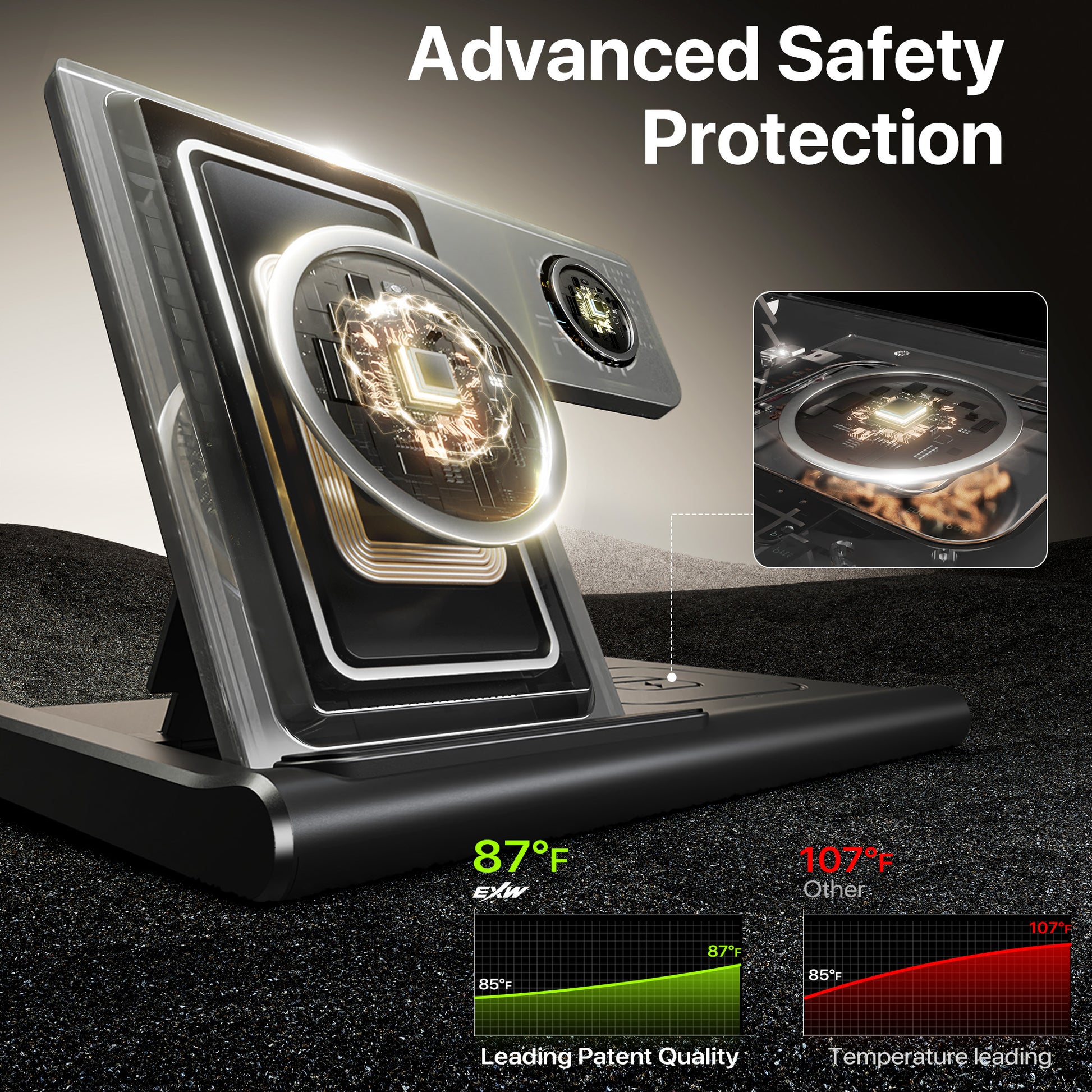 3 in 1 Wireless Charging Sation for Multiple Devices 15W Fast Charging Stand